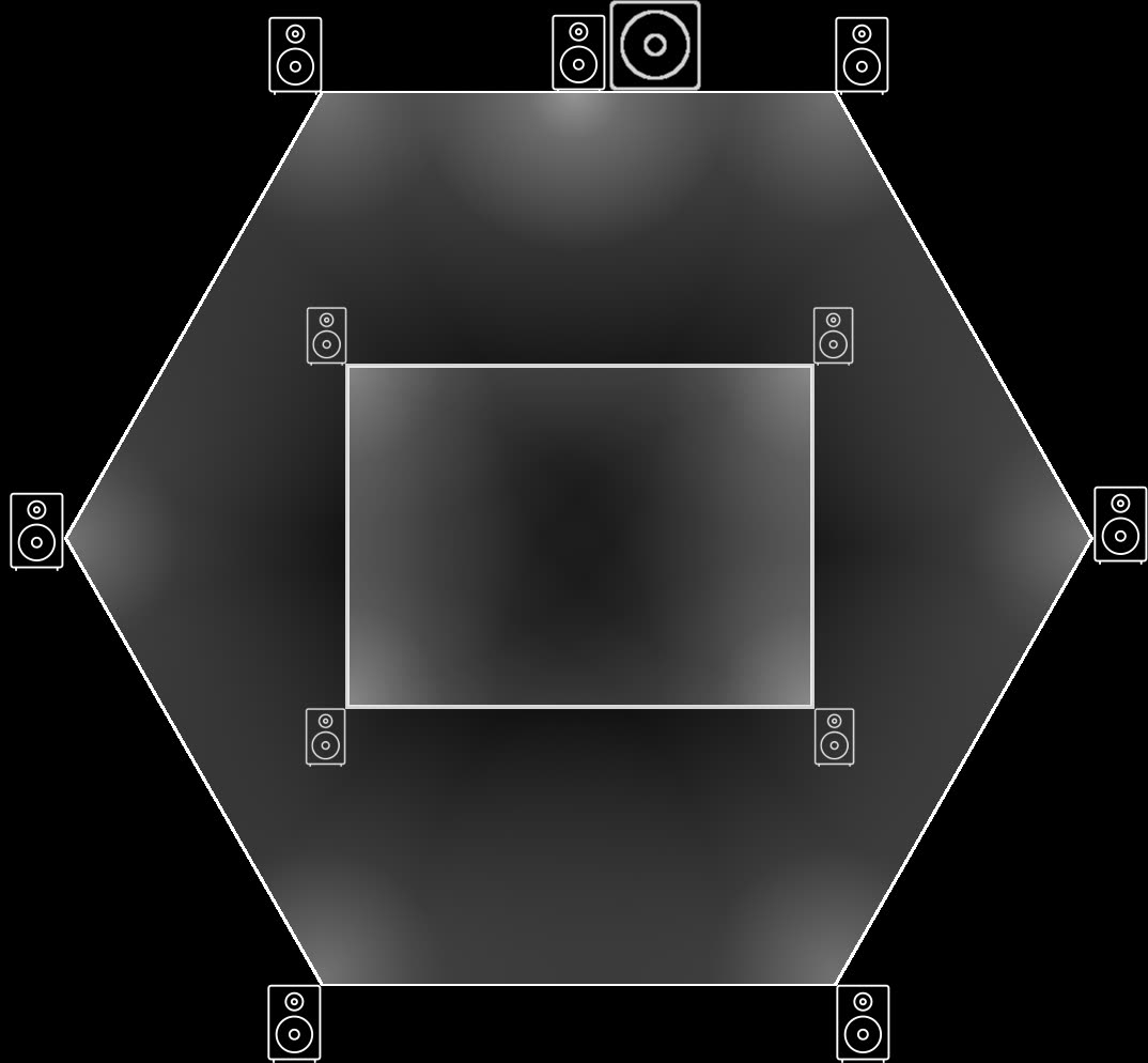 The 7.1.4 layout: seven nearfield monitors around a hexagonal perimeter, with four more flown overhead