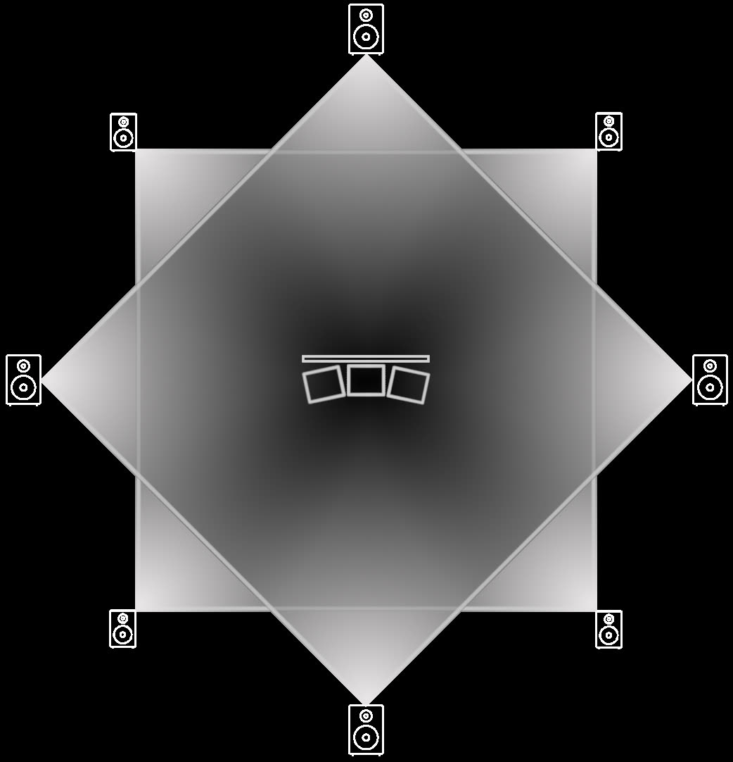 Pleinair TV speaker layout