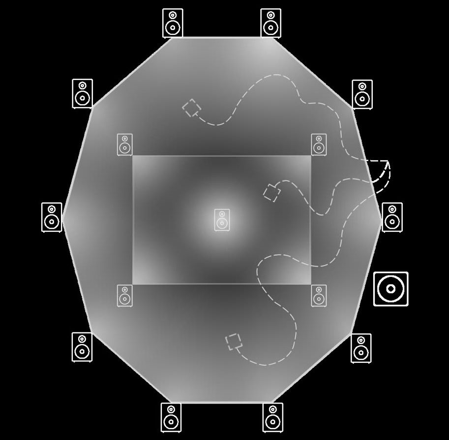 tendrenetic speaker layout